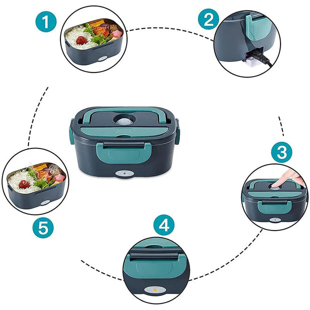 Lunch Box Electrique fonctionnement