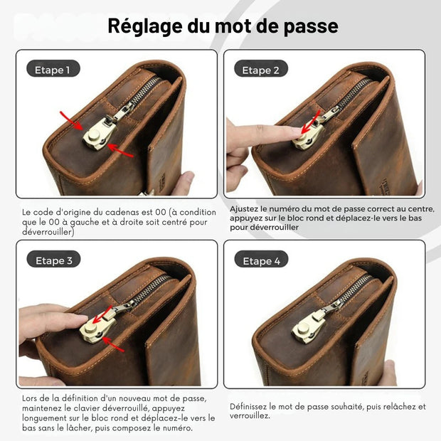 Pochette Homme Cuir Vintage code