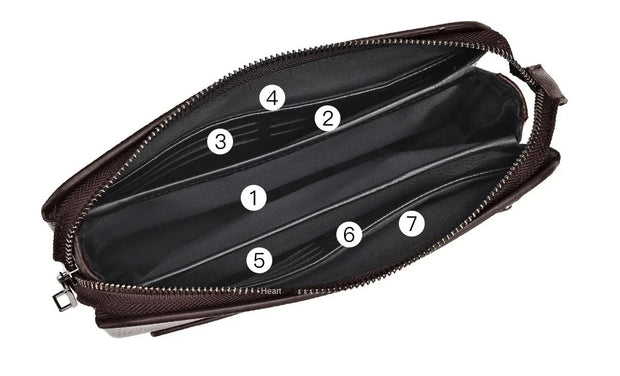 Pochette Homme Elegance -II compartiment