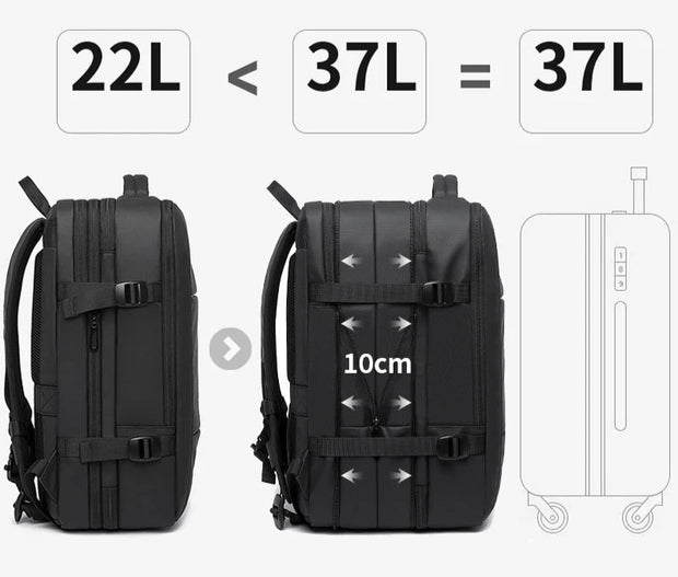 Sac a Dos Unisexe Pro -III / Port USB fonctionnalité